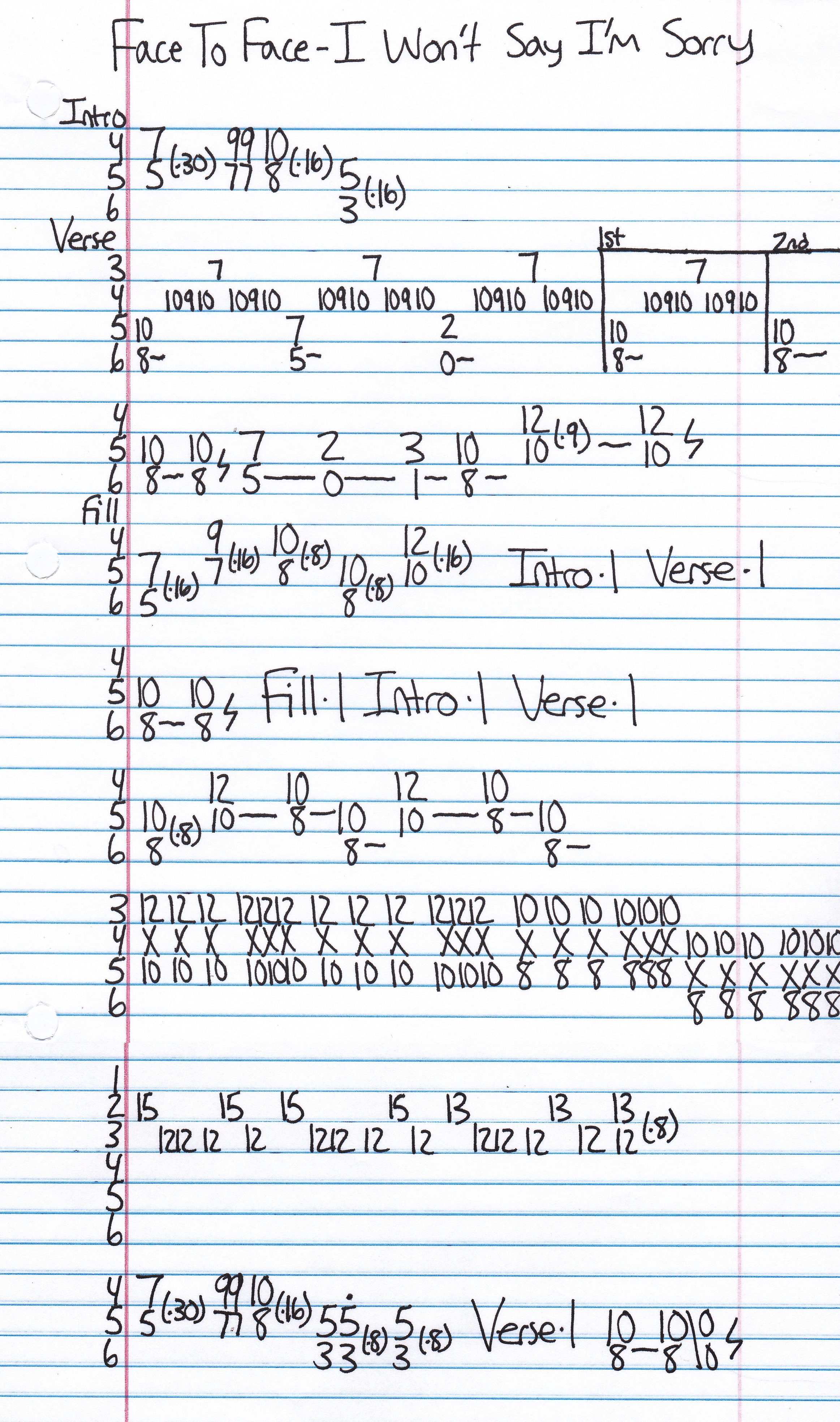 High quality guitar tab for I Won't Say I'm Sorry by Face To Face off of the album Protection. ***Complete and accurate guitar tab!***